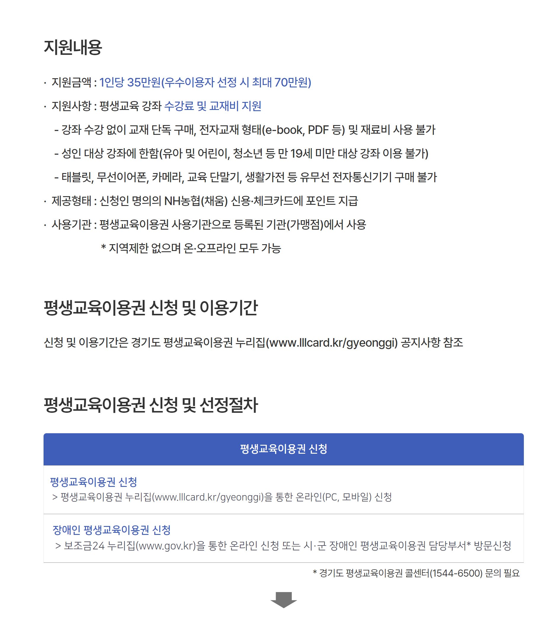 지원내용
·지원금액 : 1인당 35만원(우수이용자 선정 시 최대 70만원)
·지원사항 : 평생교육 강좌 수강료 및 교재비 지원
- 강좌 수강 없이 교재 단독 구매, 전자교재 형태(e-book, PDF 등) 및 재료비 사용 불가
- 성인 대상 강좌에 한함(유아 및 어린이, 청소년 등 만 19세 미만 대상 강좌 이용 불가)
- 태블릿, 무선이어폰, 카메라, 교육 단말기, 생활가전 등 유무선 전자통신기기 구매 불가
·제공형태 : 신청인 명의의 NH농협(채움) 신용·체크카드에 포인트 지급
·사용기관 : 평생교육이용권 사용기관으로 등록된 기관(가맹점)에서 사용
* 지역제한 없으며 온·오프라인 모두 가능

평생교육이용권 신청 및 이용기간
신청 및 이용기간은 경기도 평생교육이용권 누리집(www.lllcard.kr/gyeonggi) 공지사항 참조

평생교육이용권 신청 및 선정절차
[평생교육이용권 신청]
- 평생교육이용권 신청 > 평생교육이용권 누리집(www.lllcard.kr/gyeonggi)을 통한 온라인(PC, 모바일) 신청
- 장애인 평생교육이용권 신청 > 보조금24 누리집(www.gov.kr)을 통한 온라인 신청 또는 시·군 장애인 평생교육이용권 담당부서(경기도 평생교육이용권 콜센터 1544-6500 문의 필요) 방문신청
↓