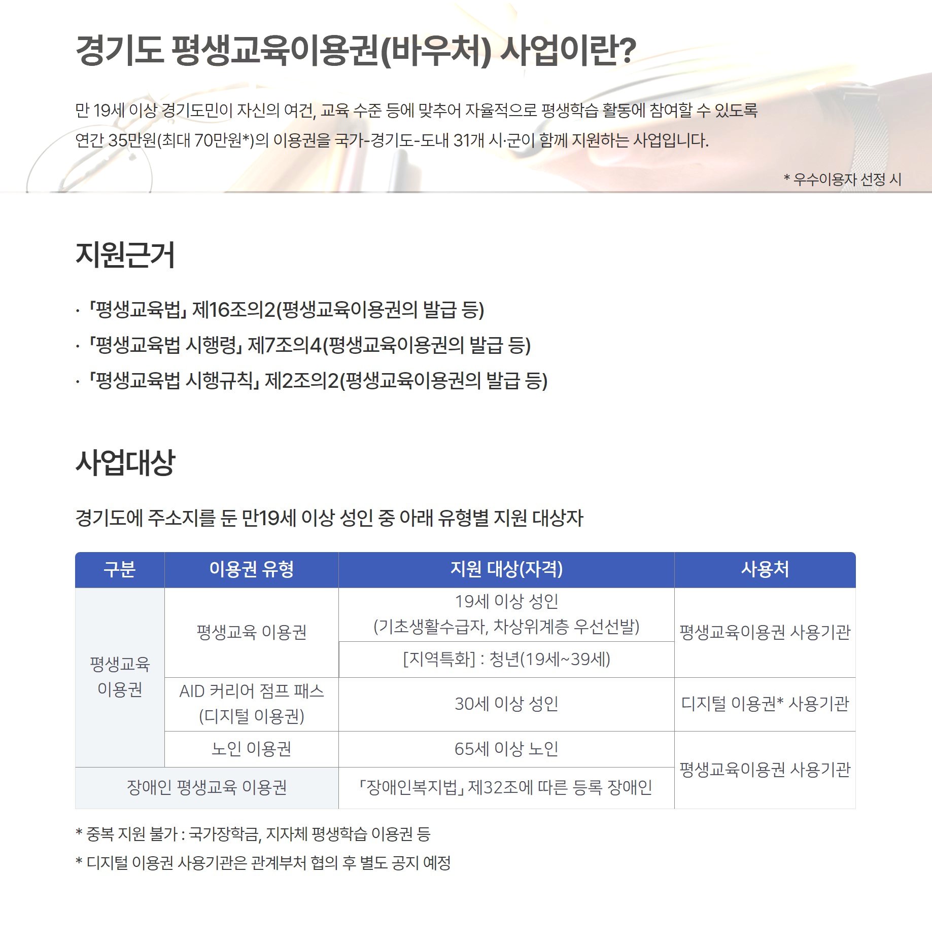 경기도 평생교육이용권(바우처) 사업이란?
만 19세 이상 경기도민이 자신의 여건, 교육 수준 등에 맞추어 자율적으로 평생학습 활동에 참여할 수 있도록 연간 35만원(최대 70만원:우수이용자 선정 시)의 이용권을 국가-경기도-도내 31개 시·군이 함께 지원하는 사업입니다.
지원근거
·「평생교육법」 제16조의2(평생교육이용권의 발급 등)
·「평생교육법 시행령」 제7조의4(평생교육이용권의 발급 등)
·「평생교육법 시행규칙」 제2조의2(평생교육이용권의 발급 등)
사업대상
경기도에 주소지를 둔 만19세 이상 성인 중 아래 유형별 지원 대상자
<표> 평생교육 이용권 유형별 지원 대상(자격)과 사용처를 안내한 표
- 구분:평생교육 이용권 | 이용권 유형: 평생교육 이용권 |지원 대상(자격): 19세 이상 성인(기초생활수급자, 차상위계층 우선선발) | 사용처: 평생교육이용권 사용기관
- 구분:평생교육 이용권 | 이용권 유형: 평생교육 이용권 |지원 대상(자격): [지역특화] : 청년(19세~39세) | 사용처: 평생교육이용권 사용기관
- 구분:평생교육 이용권 | 이용권 유형: AID 커리어 점프 패스(디지털 이용권) | 지원 대상(자격): 30세 이상 성인 | 사용처: 디지털 이용권* 사용기관(디지털 이용권 사용기관은 관계부처 협의 후 별도 공지 예정)
- 구분:평생교육 이용권 | 이용권 유형: 노인 이용권 | 지원 대상(자격): 65세 이상 노인 | 사용처: 평생교육이용권 사용기관
- 구분 및 이용권 유형: 장애인 평생교육 이용권 | 지원 대상(자격): 「장애인복지법」 제32조에 따른 등록 장애인 | 사용처: 평생교육이용권 사용기관
* 중복 지원 불가 : 국가장학금, 지자체 평생학습 이용권 등